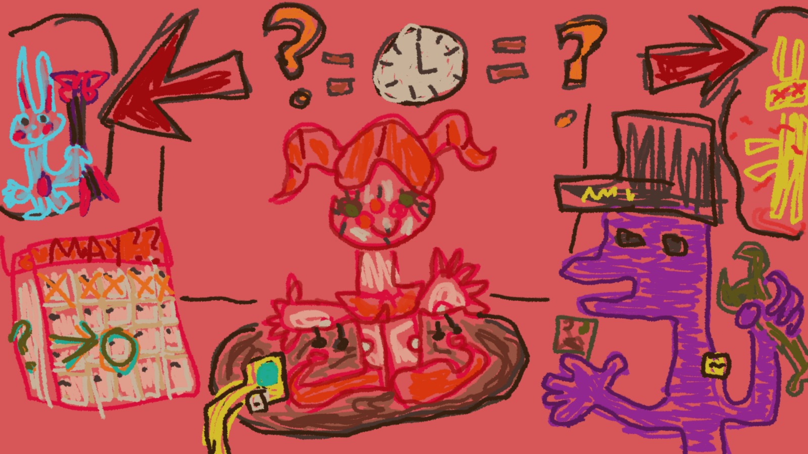 drawing of circus baby, Michael, a calendar saying "may??" with an arrow and question mark pointing to some date in the middle, arrows pointing back to toy bonnie and forward to William afton getting spring lock; a question mark equals clock equals question mark; for the unwithered truth;s video on when fnaf sister location takes place (from top15 fnaf theories of 2024 video)